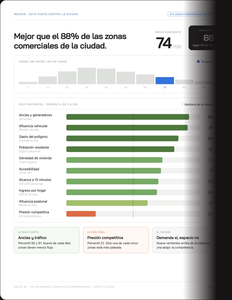 Hoja 6 del reporte de muestra